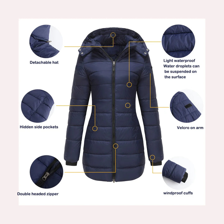 WATERPROOF COTTON-PADDED JACKET - EcoEase Market